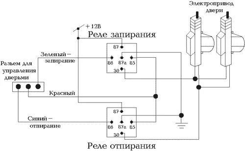 Подключения электроприводов замков дверей ANACONDA 5000 - инструкция по установке