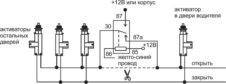 Red Scorpio SRS-500 - инструкция по установке и эксплуатации