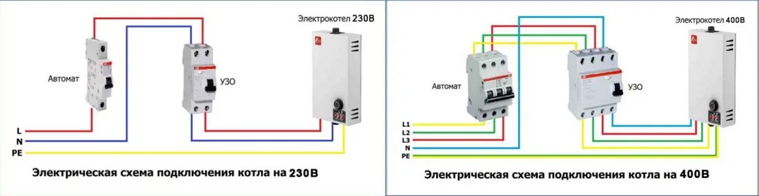 Подключения эвп 3 к электричеству Силовая линия электрокотла