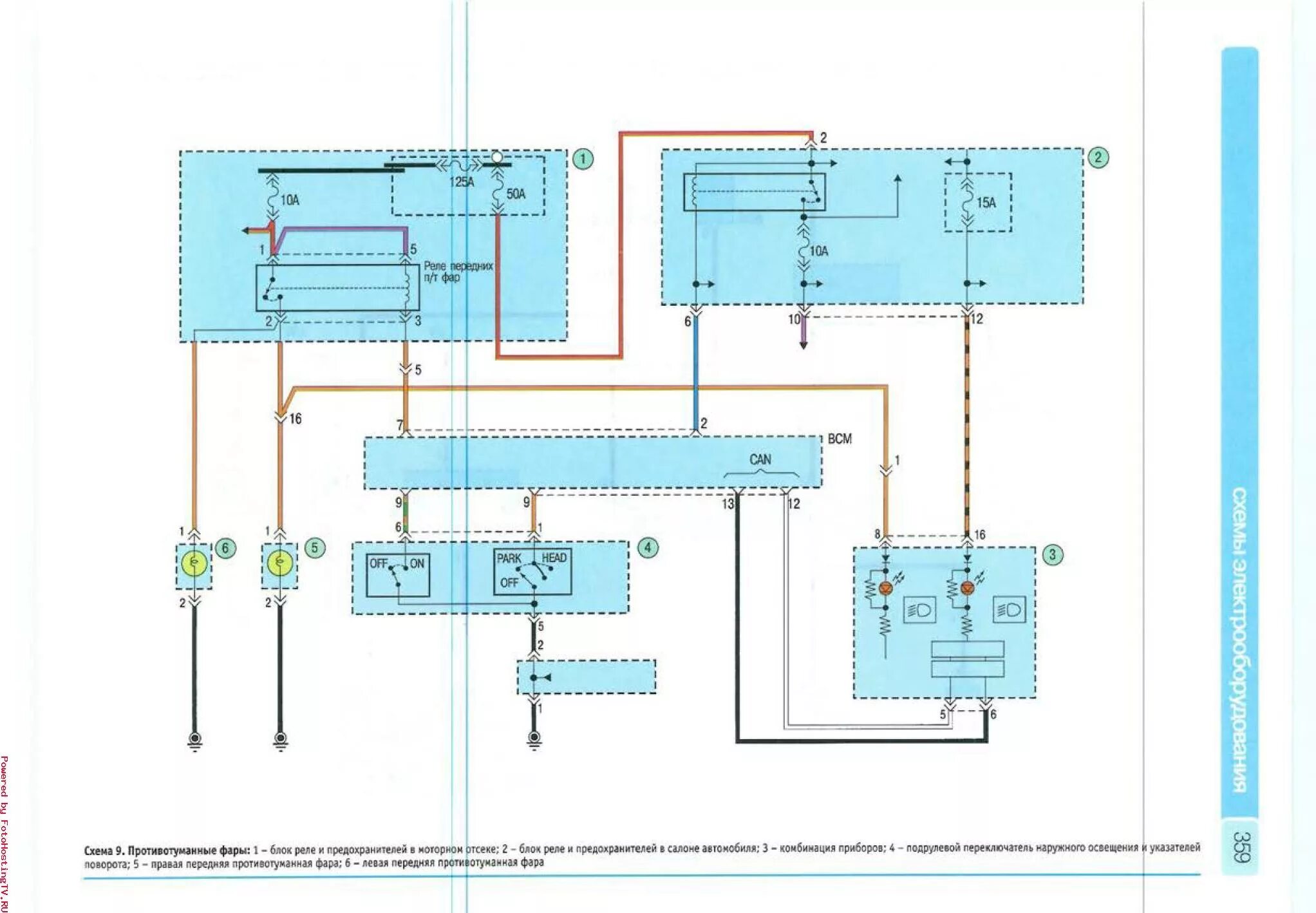 Подключения фар на кия церато 2 2009 A-Service Ltd. (Москва) - Электронное реле управления светом фар