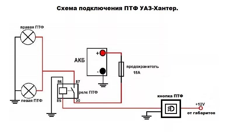 Подключения фар уаз через реле ПТФ УАЗ Хантер /схема/ - УАЗ 315195 Hunter, 2,7 л, 2015 года электроника DRIVE2