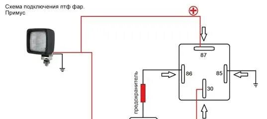 Подключения фар уаз через реле Противотуманные фары газель бизнес: установка, схема подключения