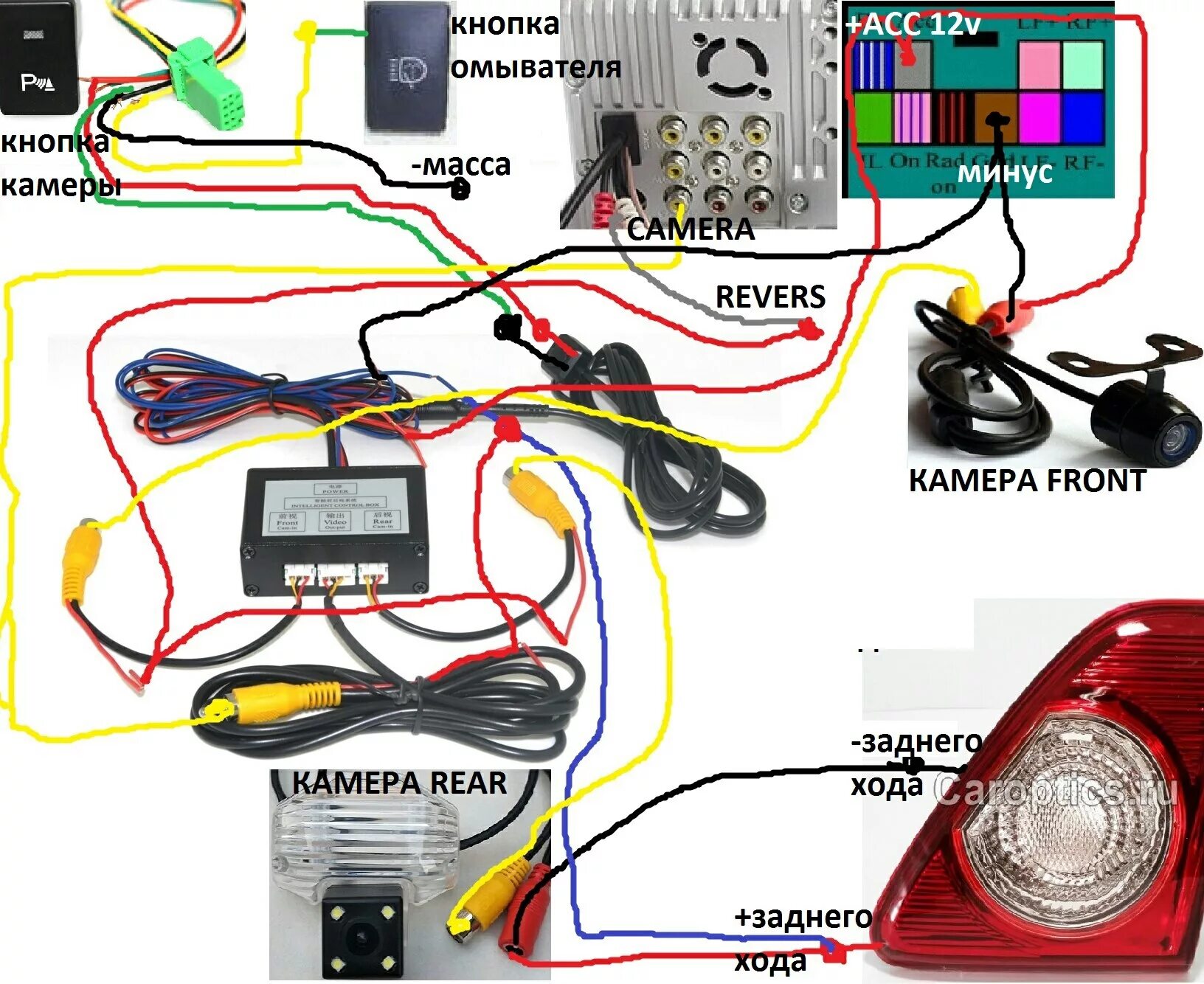 Подключения фронтальной камеры Камера переднего вида - Toyota Corolla (140/150), 1,6 л, 2008 года электроника D