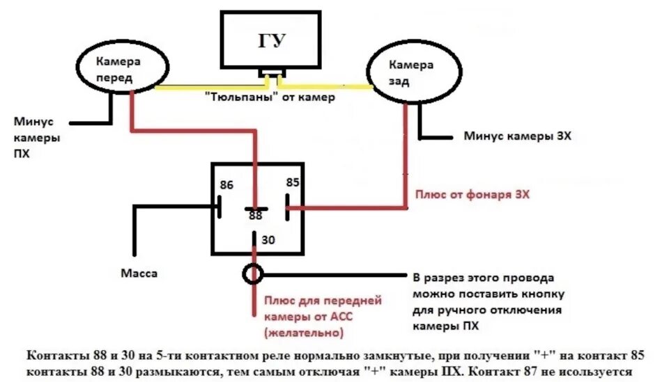 Подключения фронтальной камеры Камера переднего и заднего вида в штатный Command - Mercedes-Benz SL-Class (R230