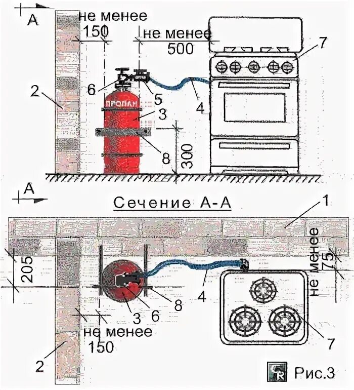 Подключения газа газовой плите Можно ли газовую плиту подключить к газовому баллону фото - DelaDom.ru