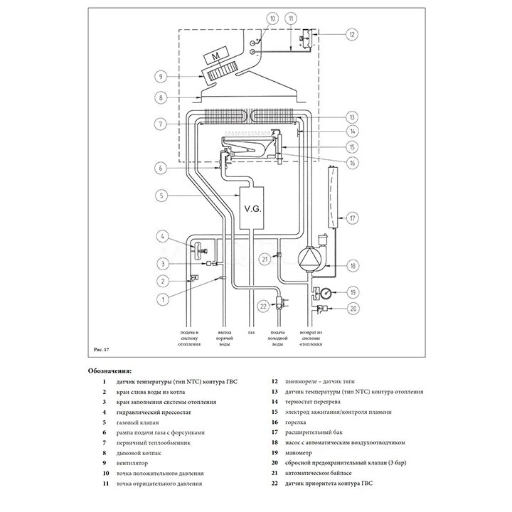 Подключения газового котла бакси 24 Настенный двухконтурный котел Baxi MAIN Four 240 F купить в Москве - MiriQ.RU