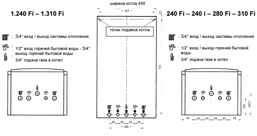 Подключения газового котла бакси 24 Газовый котел Baxi Luna-3 240 i, двухконтурный, атмосферный, 24 кВт купить в Чел