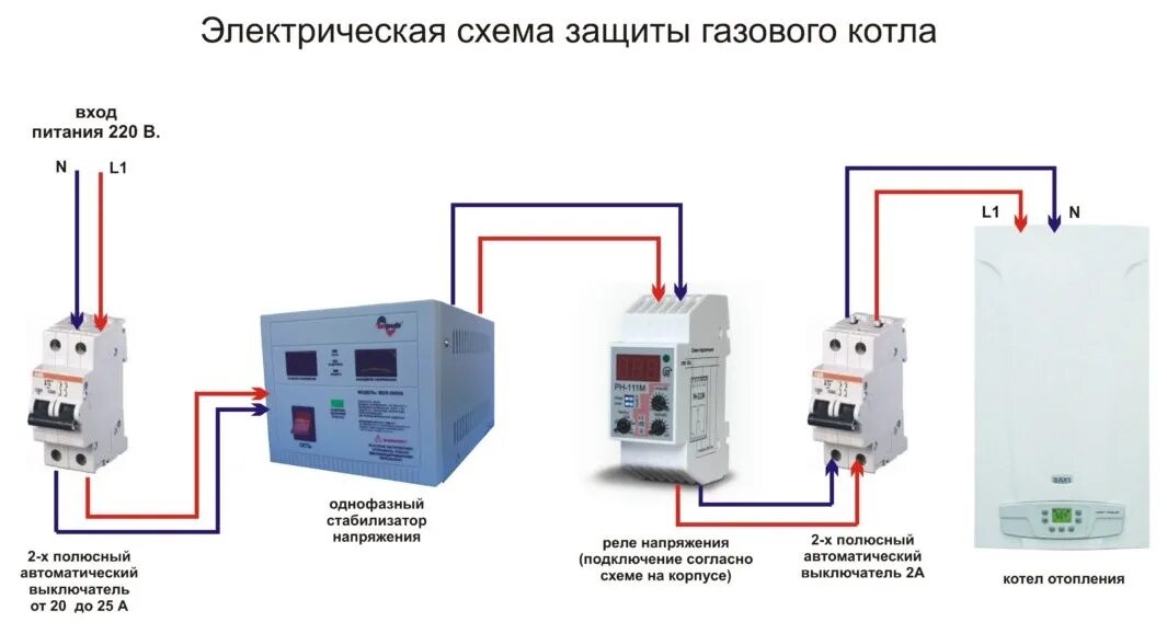 Подключения газового котла к электроэнергии Эл схема эл котла