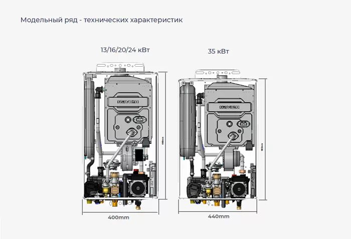 Как залить воду в газовый котел: найдено 89 изображений