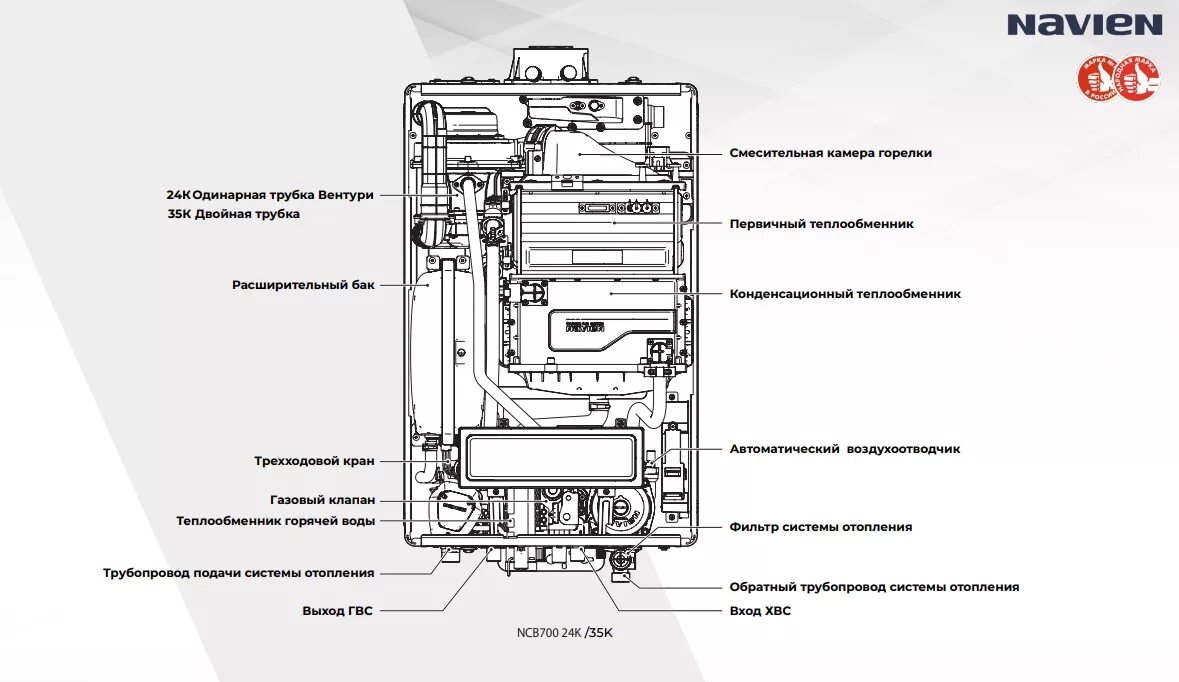 Подключения газового котла навьен 24 Navien NCB700-24K конденсационный настенный газовый котел - купить с доставкой в