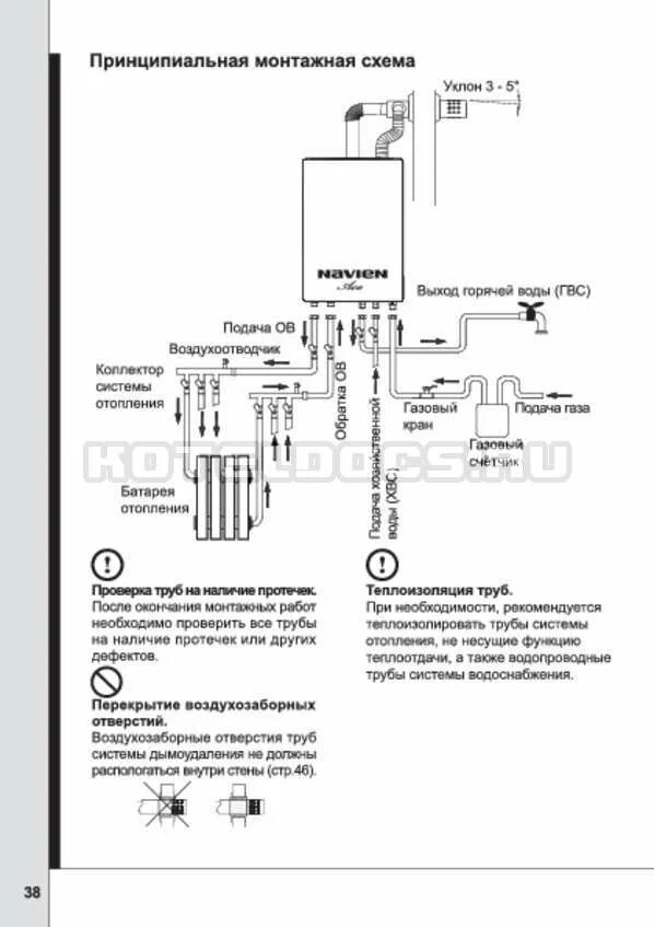 Подключения газового котла навьен 24 Газовый котел Navien Deluxe: инструкция по монтажу двухконтурной настенной модел