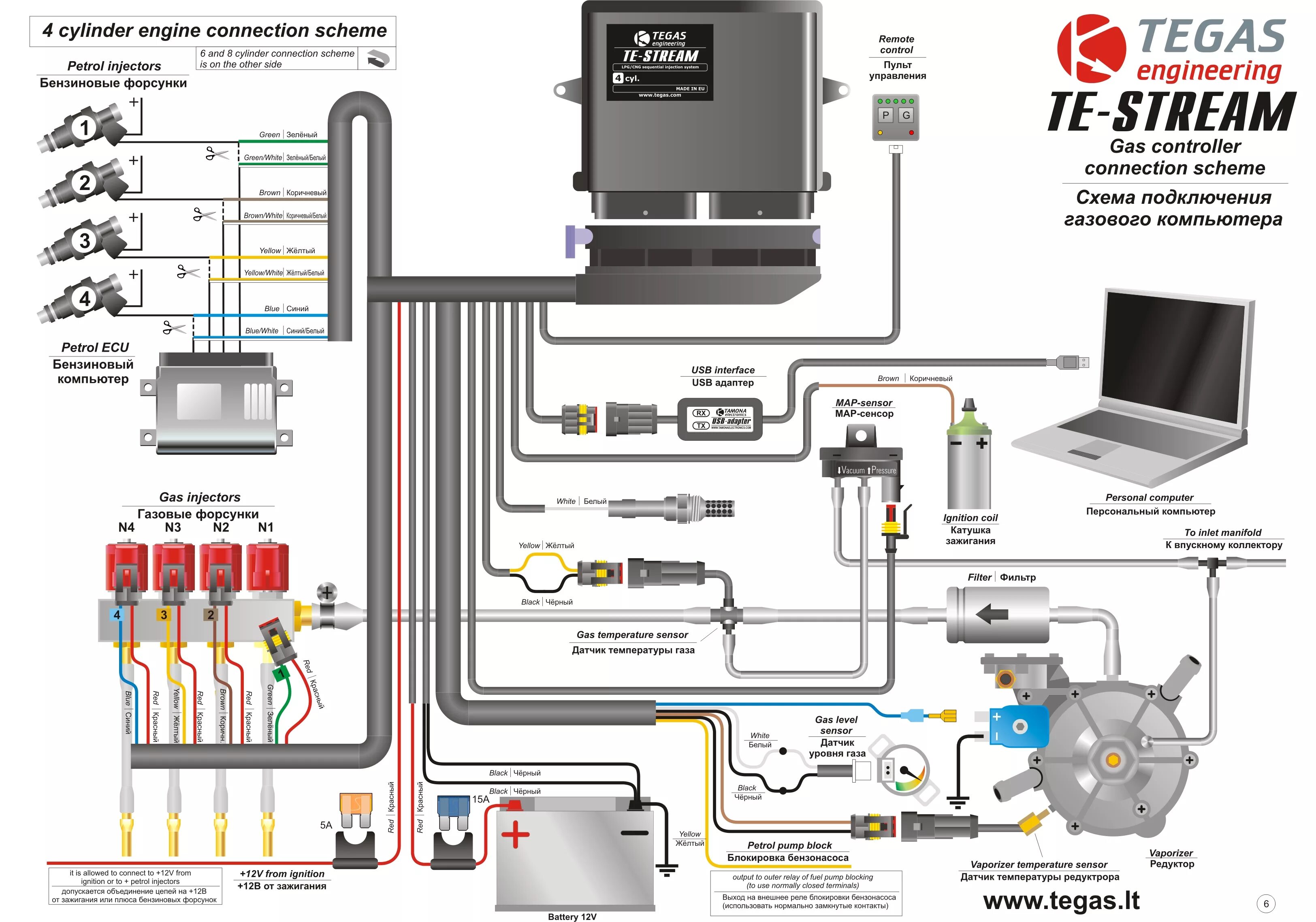 Подключения газового оборудования автомобиля TE-STREAM TEGAS