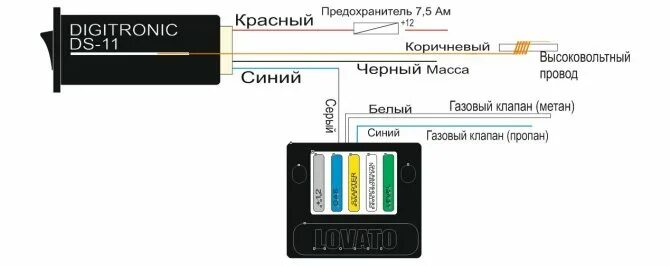 Подключения гбо 2 поколения на инжектор Как подключить кнопку гбо 2 поколения на карбюратор атикер