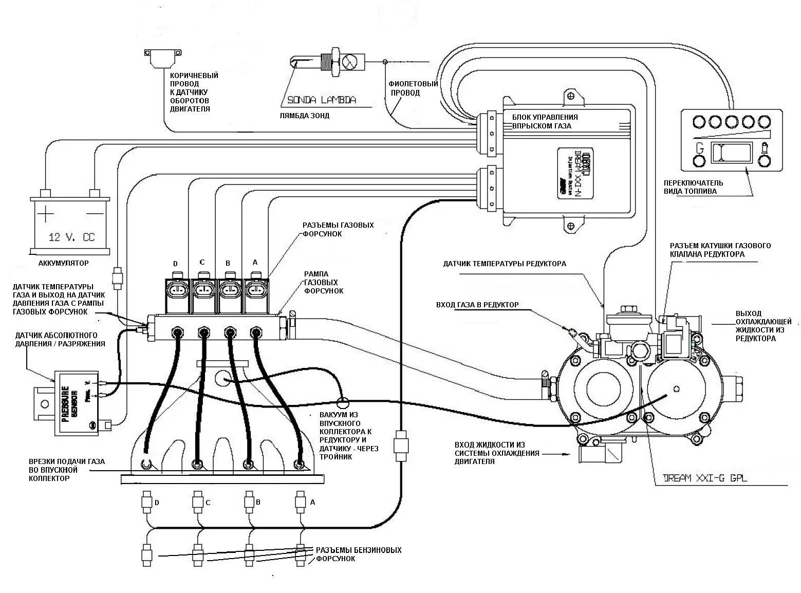 Подключения гбо 4 поколения на инжектор схема Установка гбо 4 поколения своими руками