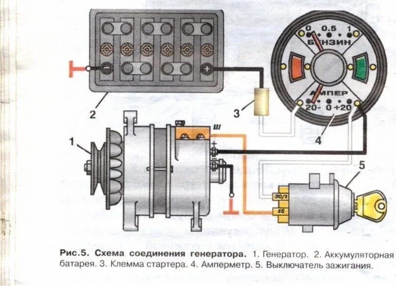 Как подключить генератор на уаз буханка 59 фото - KubZap.ru