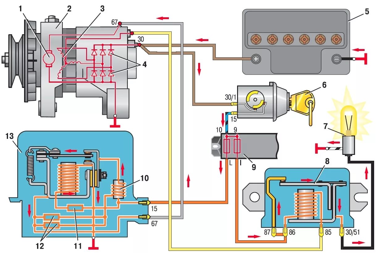 Подключения генератора авто генератор на ваз 80a - Lada 21053, 1,6 л, 1983 года электроника DRIVE2