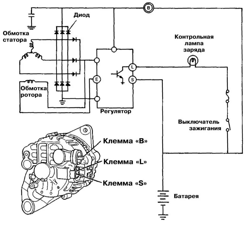 Подключения генератора авто генератор от иномарки - ГАЗ Газель, 2,5 л, 1999 года тюнинг DRIVE2