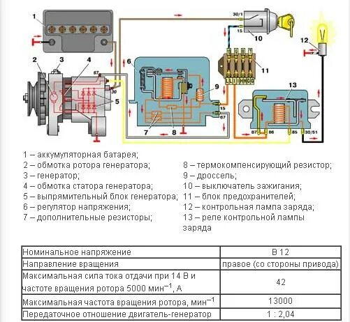 Подключения генератора авто Схема генератора ваз 2101 - Авто- Форум