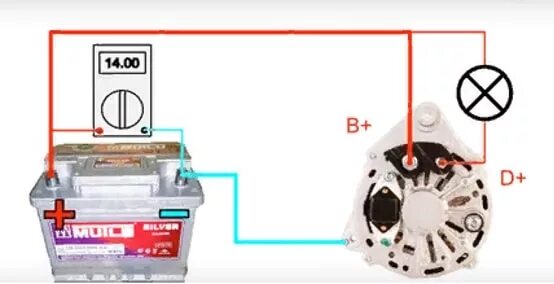 Подключения генератора через лампочку Как проверить зарядку генератора мультиметром на автомобиле