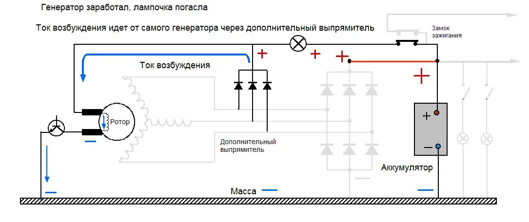 Подключения генератора через лампочку Стартер генератор карбюратор автоэлектрика -Назначение контрольной лампочки гене