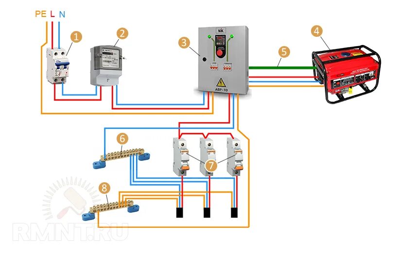 Подключения генератора к дому с автоподключением схема Как подключить генератор к сети дома