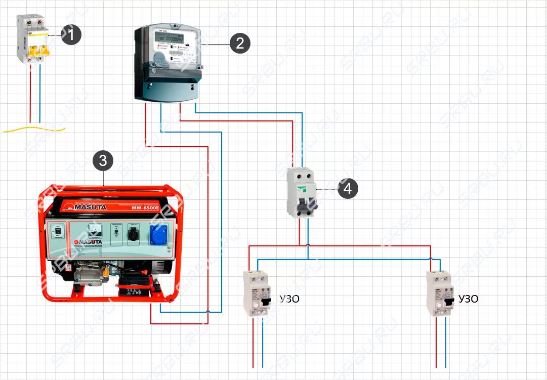Подключения генератора к дому с автоподключением схема Подключение генератора к сети загородного дома - схемы и все способы