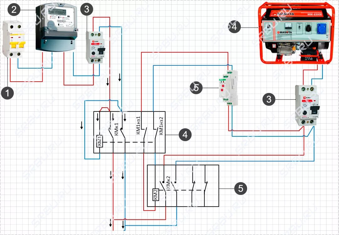 Подключения генератора к дому с автоподключением схема Подключение генератора к сети загородного дома - схемы и все способы