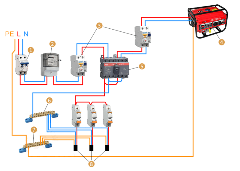 Подключения генератора к дому с автоподключением схема Как выбрать генератор для дома