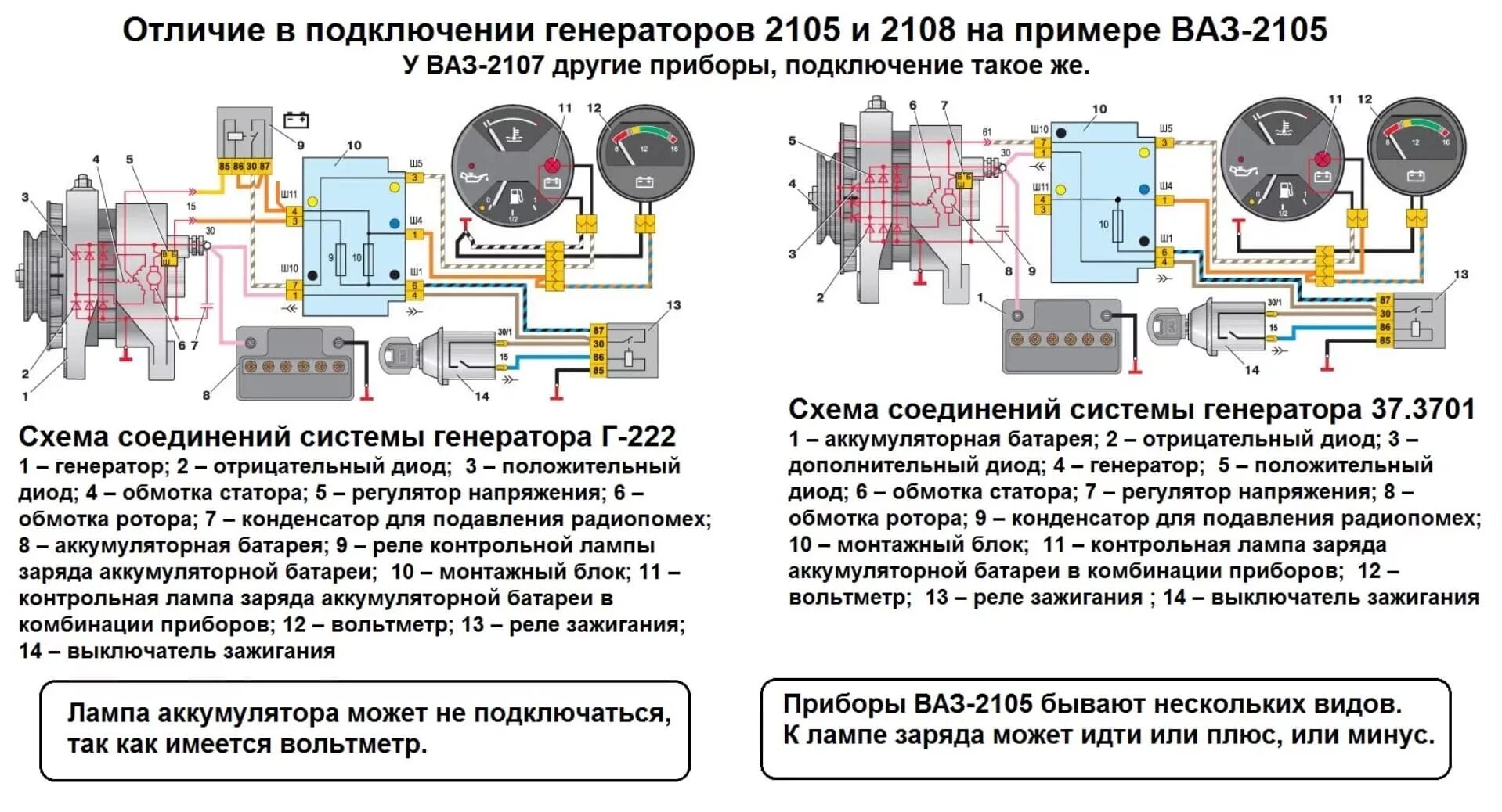 Подключения генератора ваз классика Как подключить генератор ваз