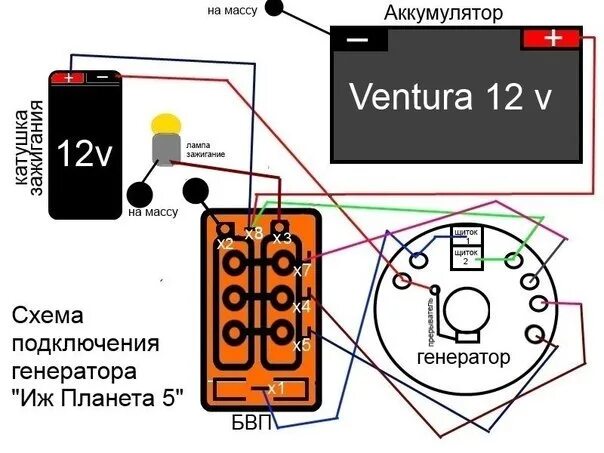 Подключения генератора юпитер 5 Подключение генератора.. 2014 Двигатели Иж © moto_rist ВКонтакте