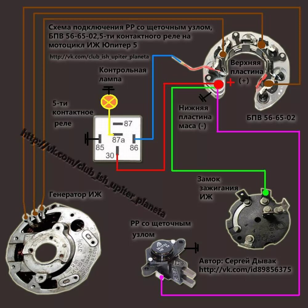Подключения генератора юпитер 5 Личный опыт ИЖ Юпитер-5 1990 - ИЖ Юпитер 5 новый мотор. / БайкПост