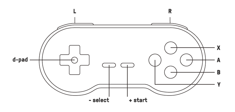 Подключения геймпада к телевизору 8BitDo SN30 GP Bluetooth Gamepad User Manual