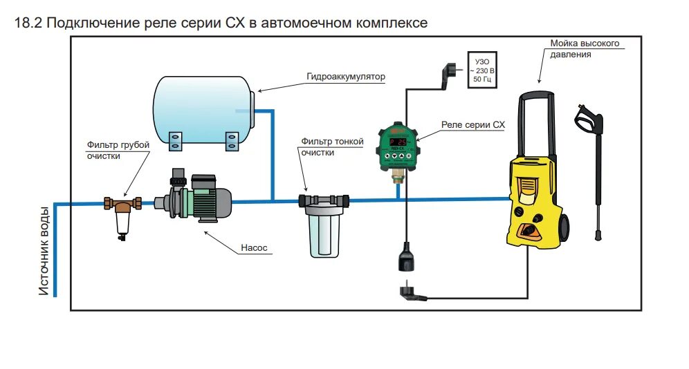 Подключения гидроаккумулятора через реле давления Схемы подключения приборов EXTRA "Акваконтроль"