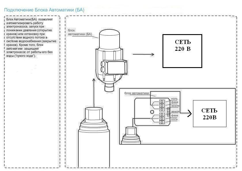 Подключения глубинного насоса к блоку автоматики Автоматика для скважинного насоса: схемы монтажа и принцип работы
