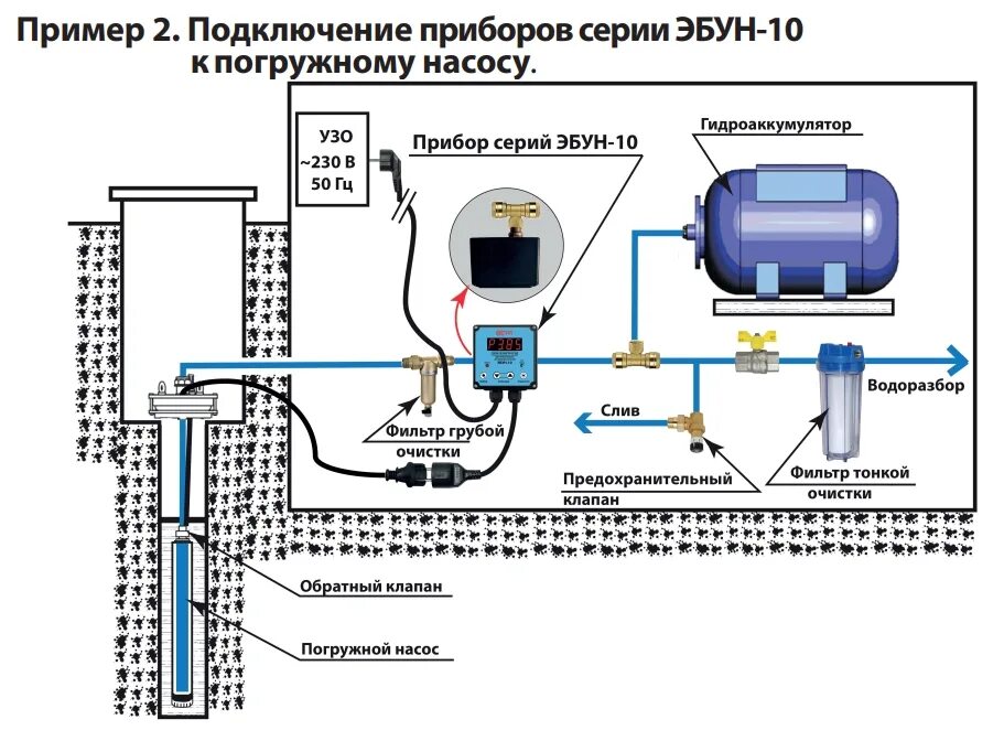 Подключения глубинного насоса к блоку автоматики Схемы подключения приборов EXTRA "Акваконтроль"