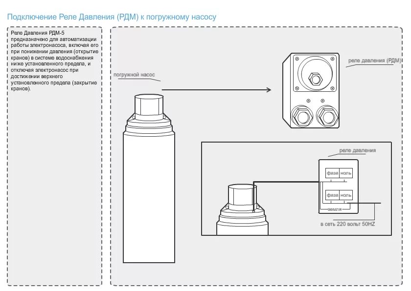 Подключения глубинного насоса к блоку автоматики Подключение автоматики