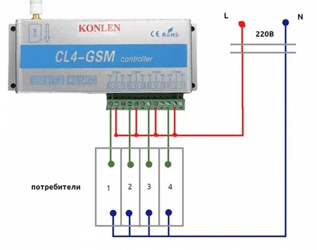 Подключения gsm реле GSM розетка своими руками: как сделать, принцип работы, инструкция rocksmith.ru