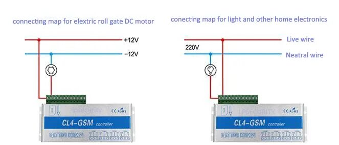 Подключения gsm реле LPSECURITY 4-канальный GSM штопор, релейный переключатель, дистанционное управле