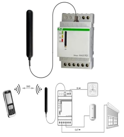 Подключения gsm реле Реле с дистанционным управлением SIMply MAX " Электрик Инфо