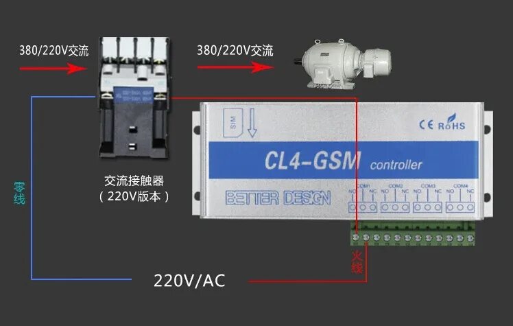 Подключения gsm реле 4 реле GSM контроллера, sms-звонок, дистанционное управление, переключатель вкл/