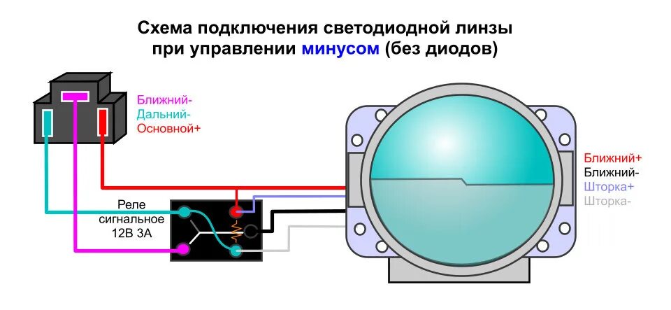 Подключения h 1 Схемы подключения светодиодных билинз - DRIVE2