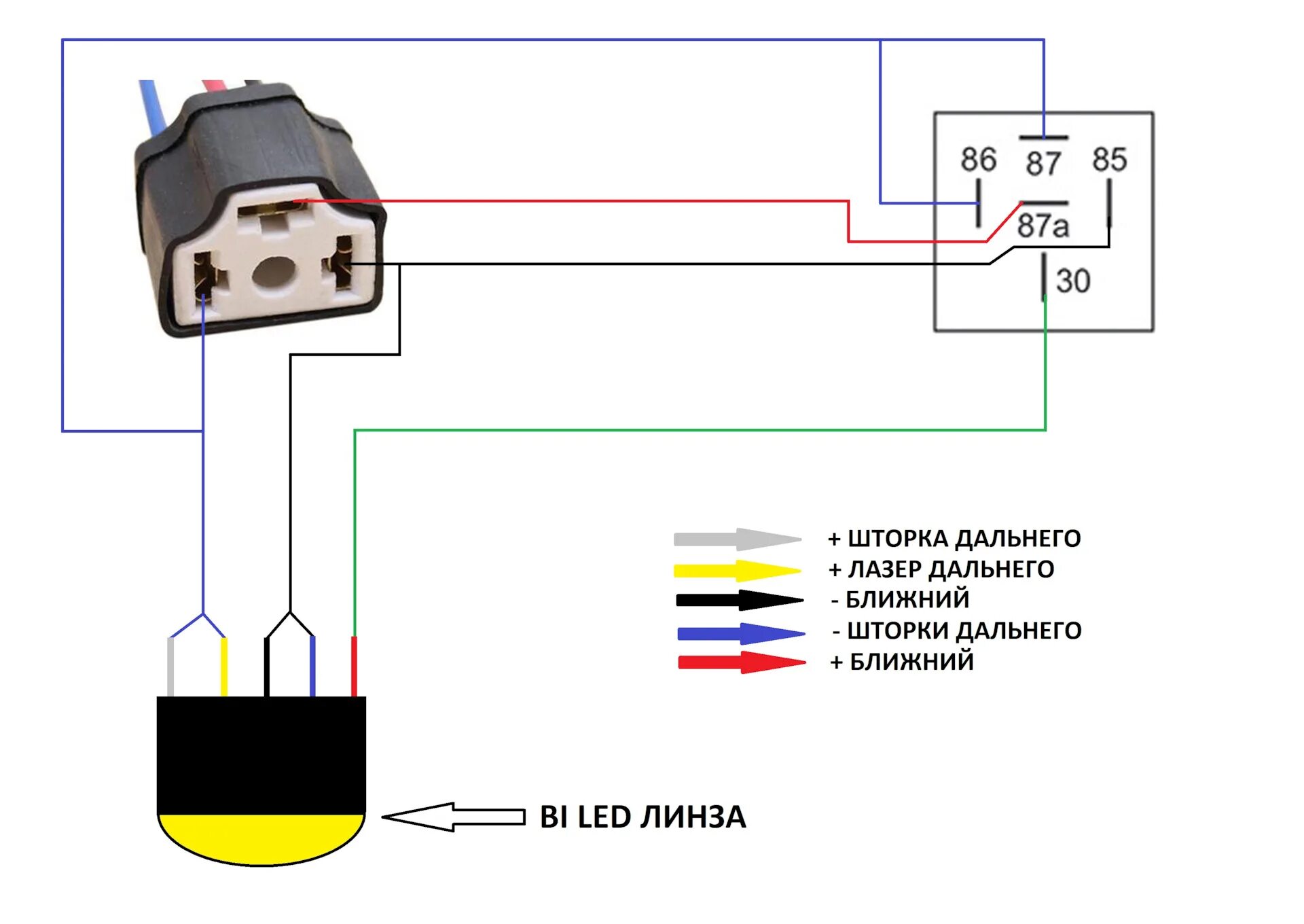 Подключения h 1 Схема разъема h4