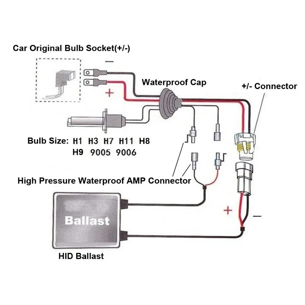 Подключения h 1 Сменный ксеноновый комплект Slim HID 55 Вт, электронный цифровой преобразователь