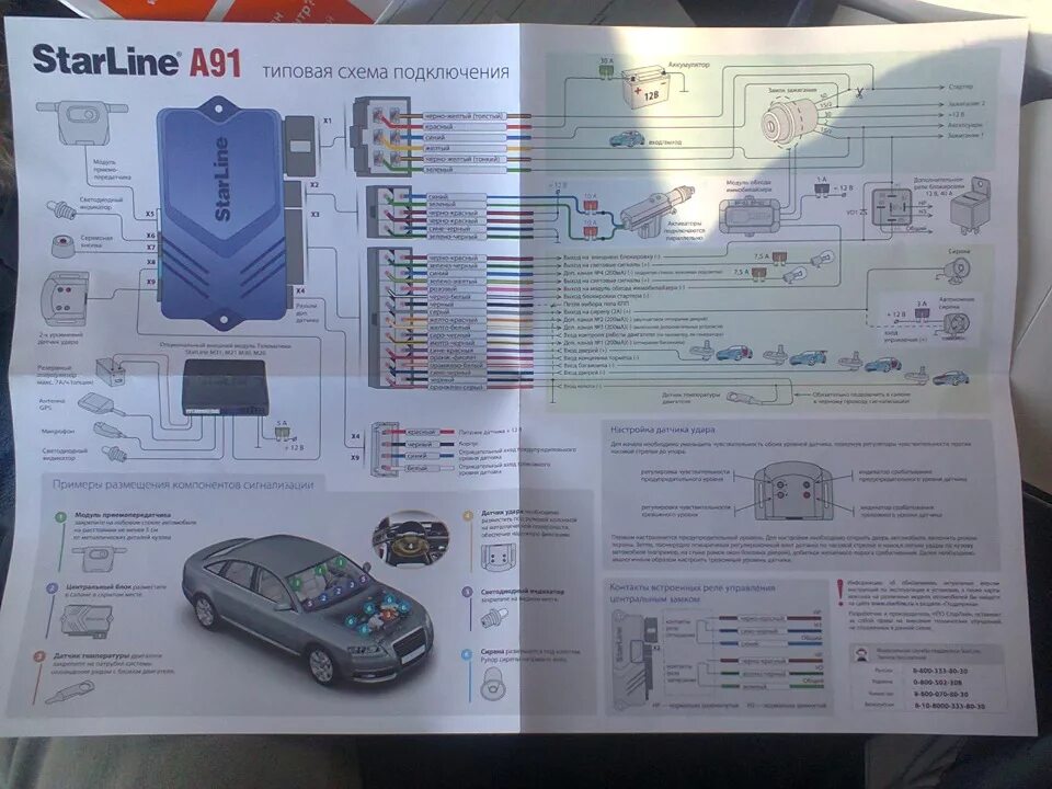 Подключения хендай солярис 2016 старлайн а91 сигнализация StarLine A91 - Daewoo Lanos, 1,5 л, 2007 года электроника DRIVE2