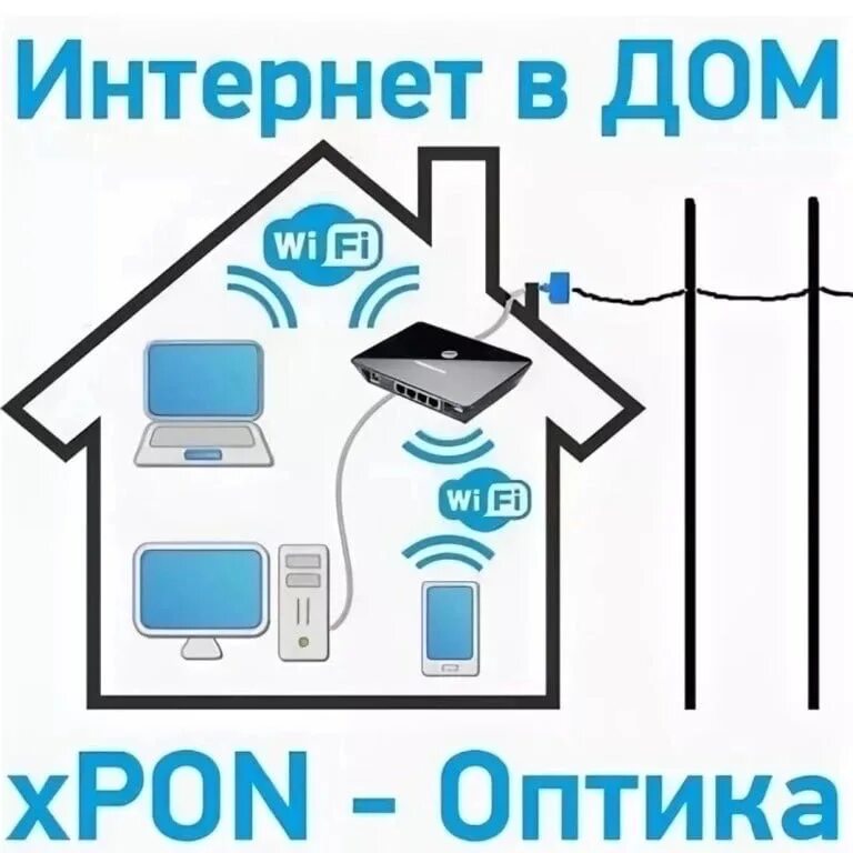 Подключения интернета в частный сектор днр INTERNET CONNECTION!!IM IMPORTANT!! Dear residents, Mr. Inza In your city, Roste