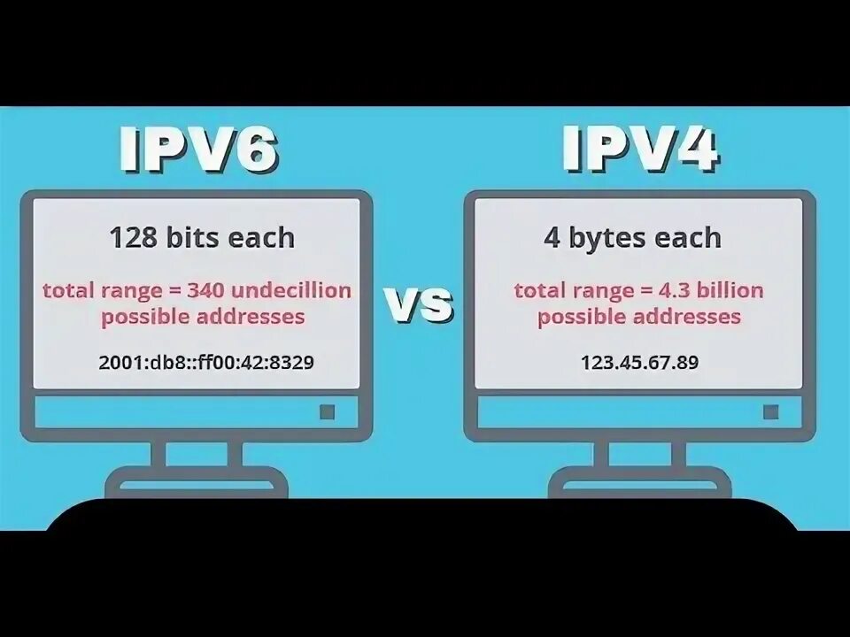 Demystifying IPv6: Ensuring a Smooth Transition John Curran ARIN President & CEO