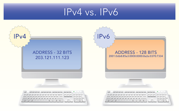 Подключения ipv6 через ipv4 Ve sonunda IPv4 Tükendi!