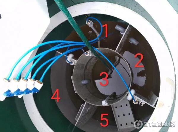 Подключения italy био 3 Отзыв о Автономная канализация ITAL Био 5 "Ital Bio 5" От примитивного колодца к