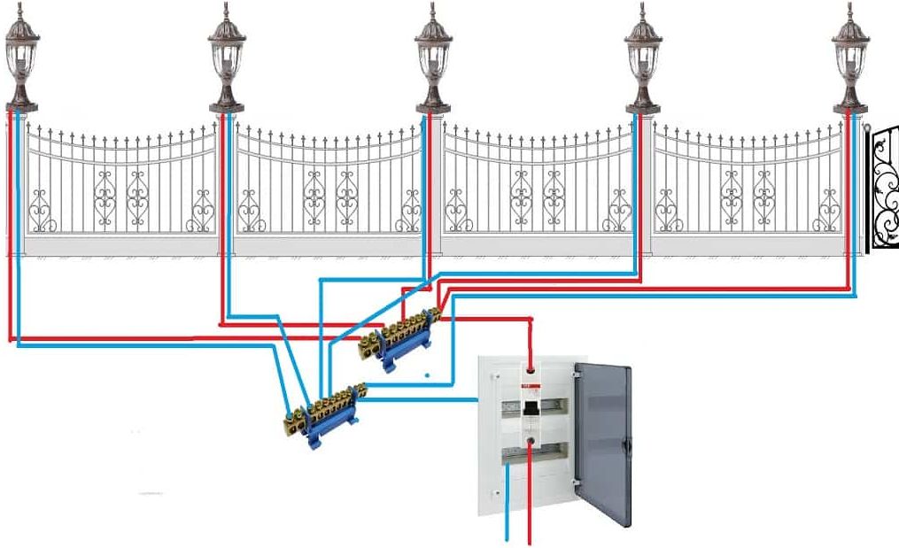 Подключения к частной линии Подсветка забора загородного дома: выбор и монтаж