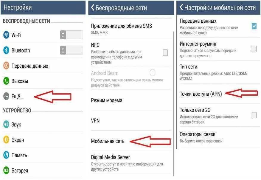 Подключения к сети ограниченно на телефоне Esim раздать интернет